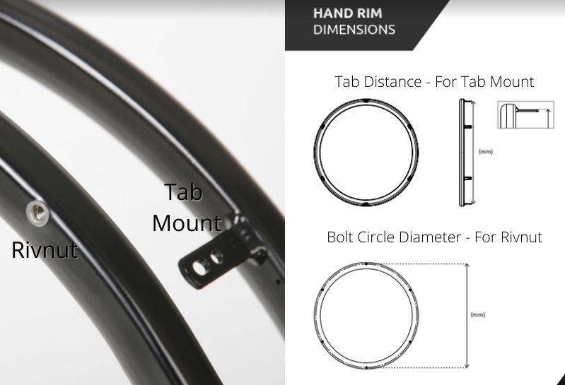 CarboLife Hand rim dimensions with tab mount and rivnut details.
