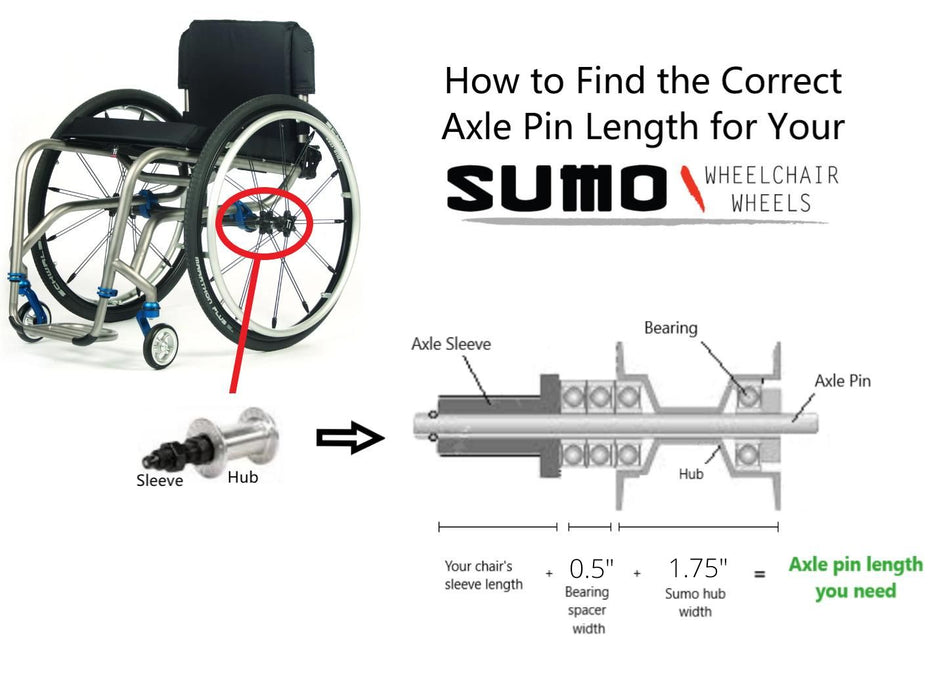 Sumo Sand / Snow Bomber Wheelchair Wheels (Pair)