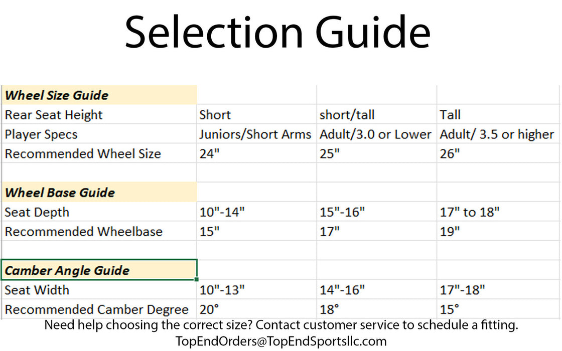 Top End Wheelchair Selection Guide
