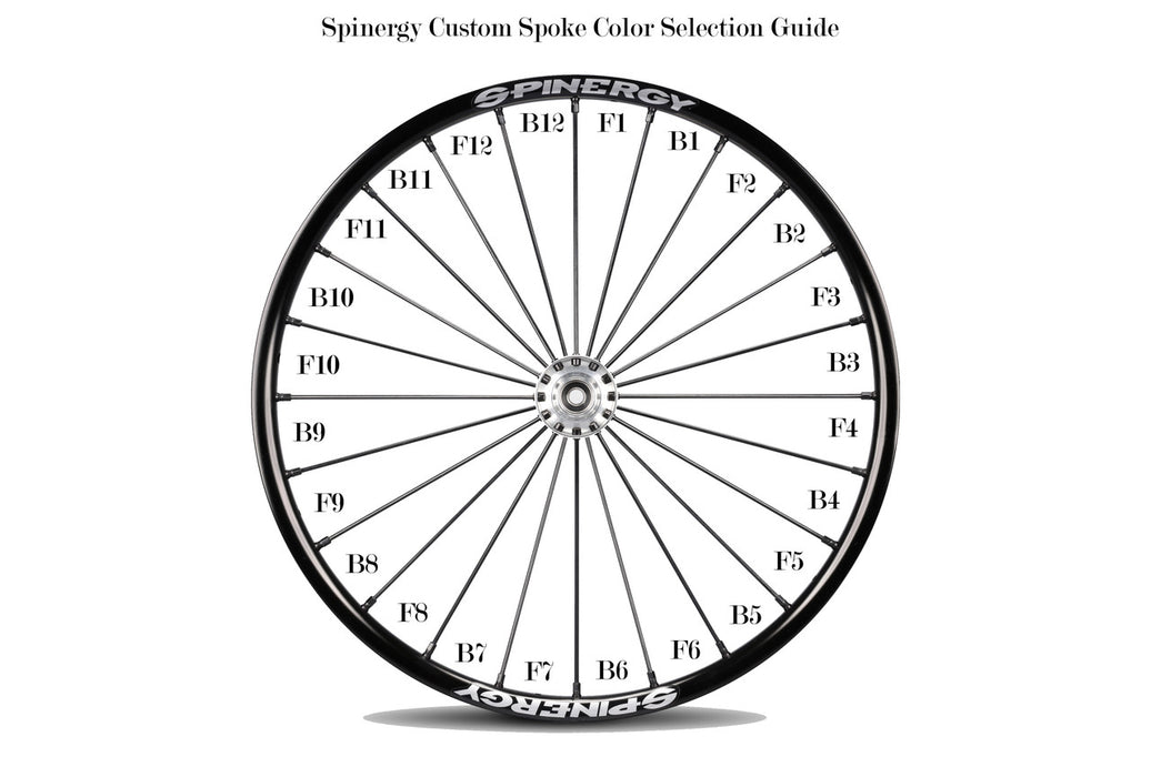 Spinergy Custom Spoke Color Selection Guide