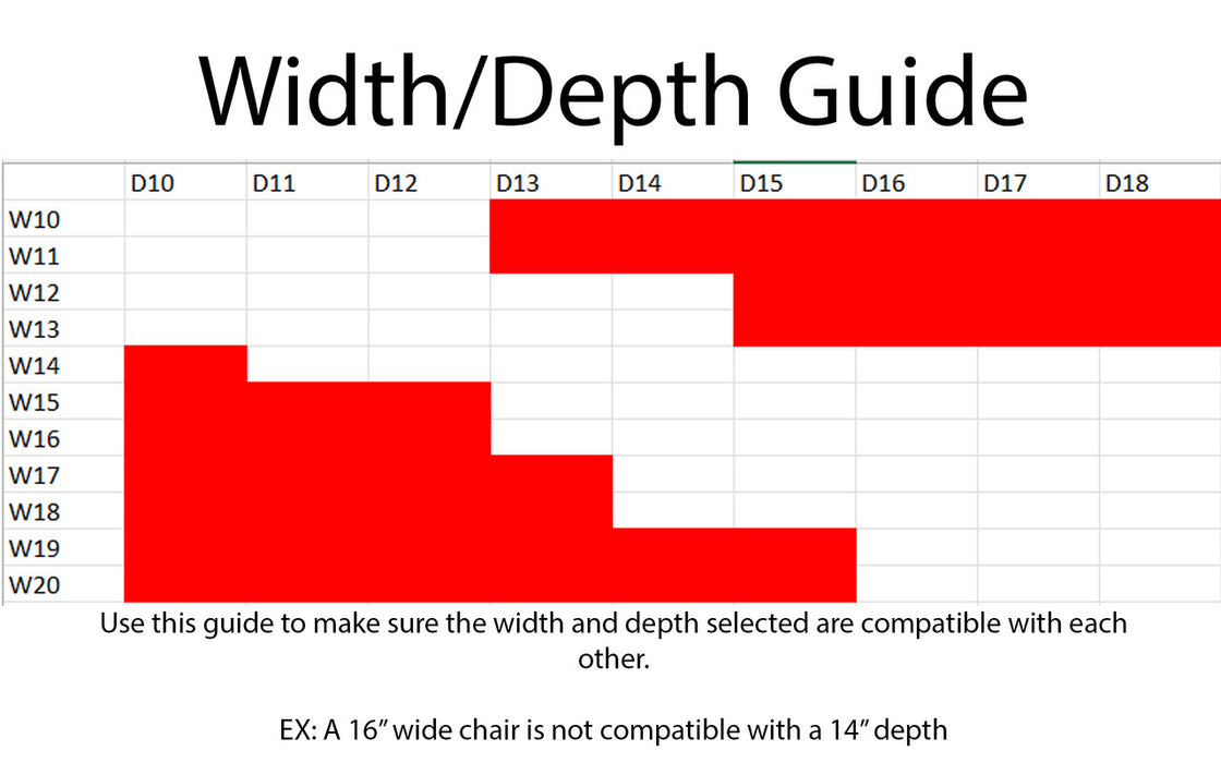Top End Width / Depth Guide