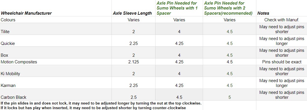 Sumo Sand / Snow Bomber Wheelchair Wheels (Pair)