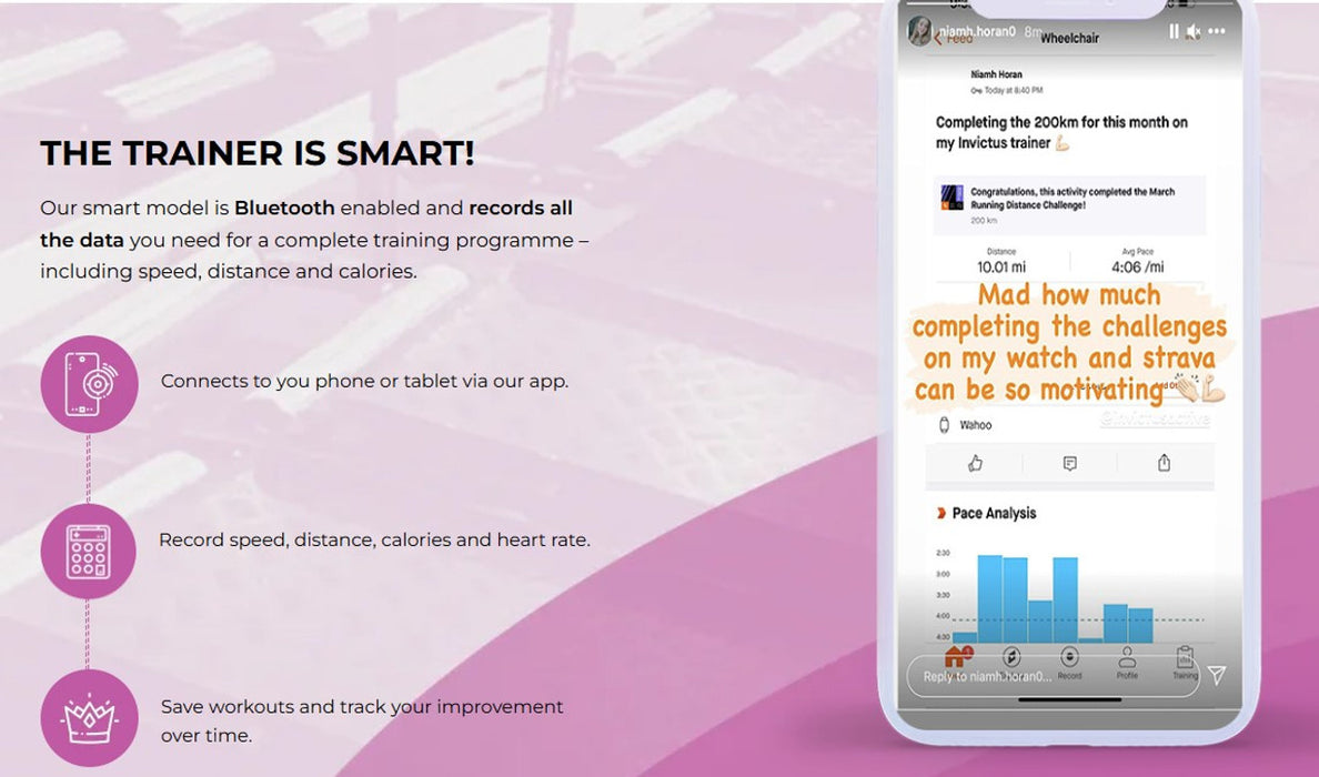 The Invictus Active Trainer Smart Kit