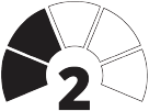 Level 2 of 5. Paradox Sport's icon for the level 3 of accessibility for their trips.