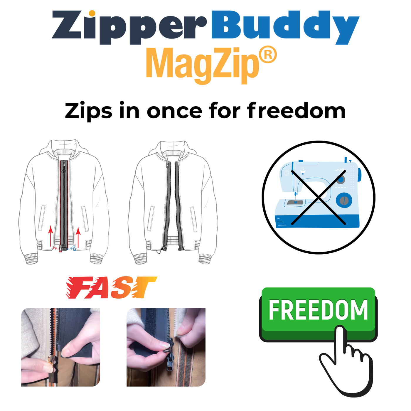 ZipperBuddy MagZip No-Sew Magnetic Zipper Jacket Closure Attachment ...